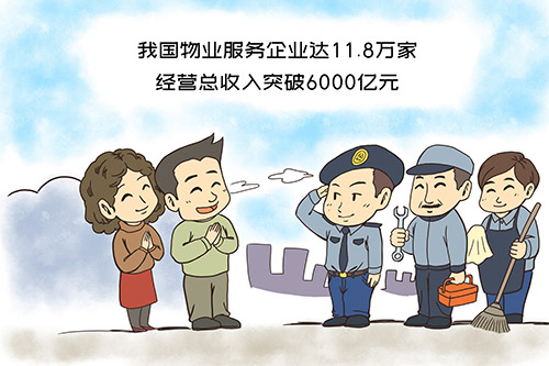 常用的物业管理软件有哪些.jpg