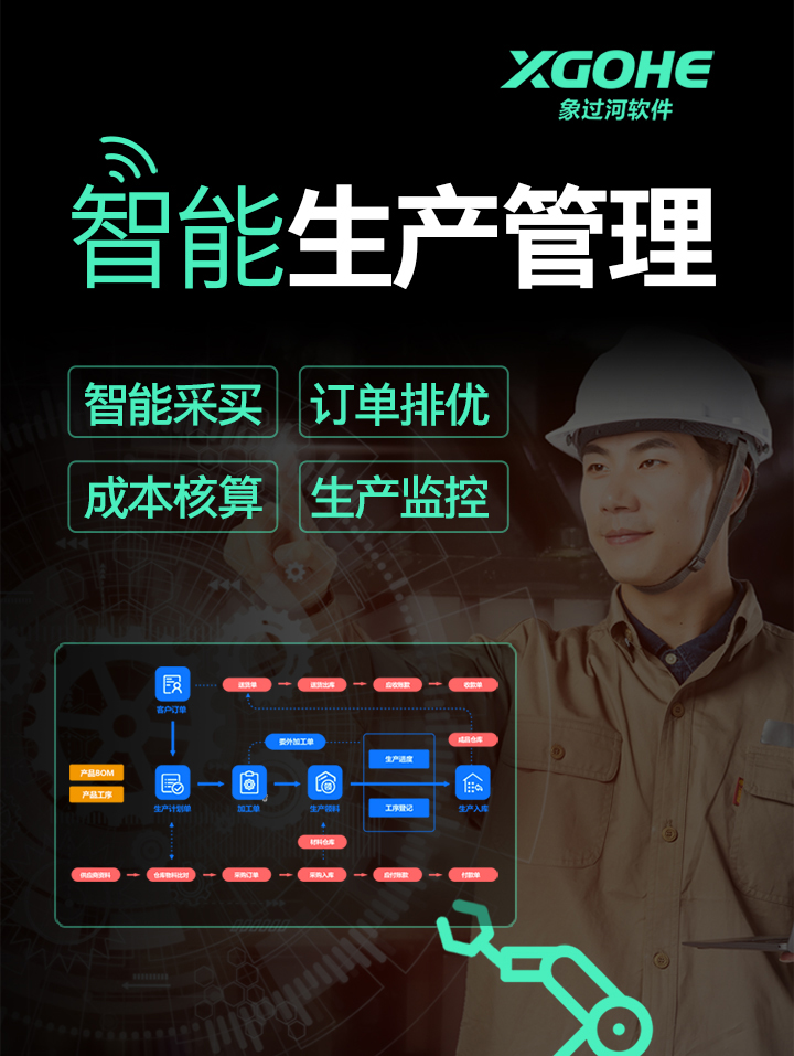 生产管理软件.jpg