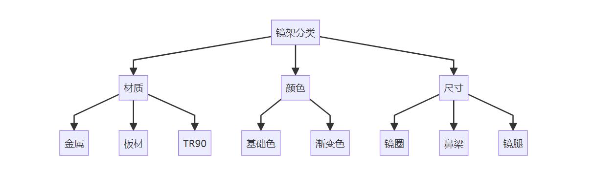QQ截图20250811161606.jpg